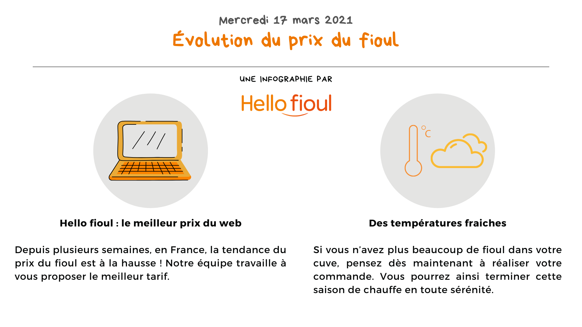 Les facteurs qui influencent le prix du fioul