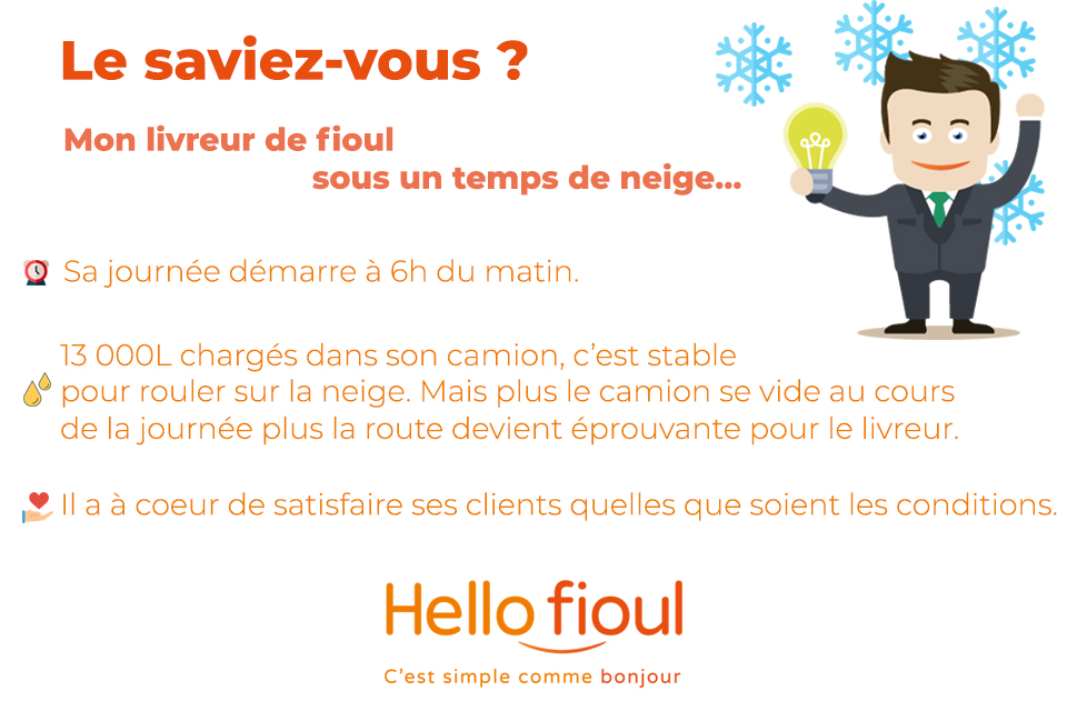 Fioul express et neige